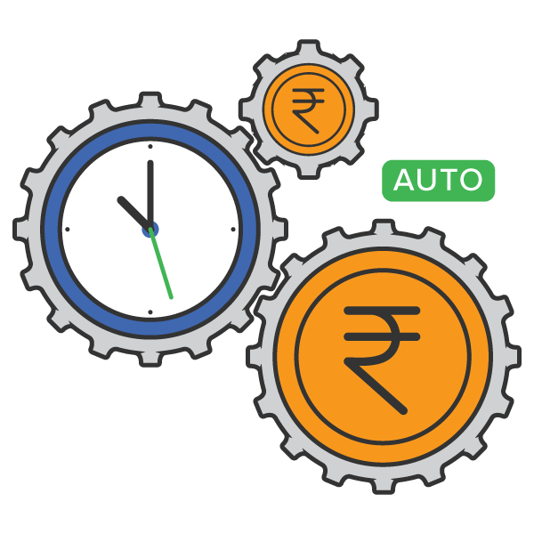 Automated Investing